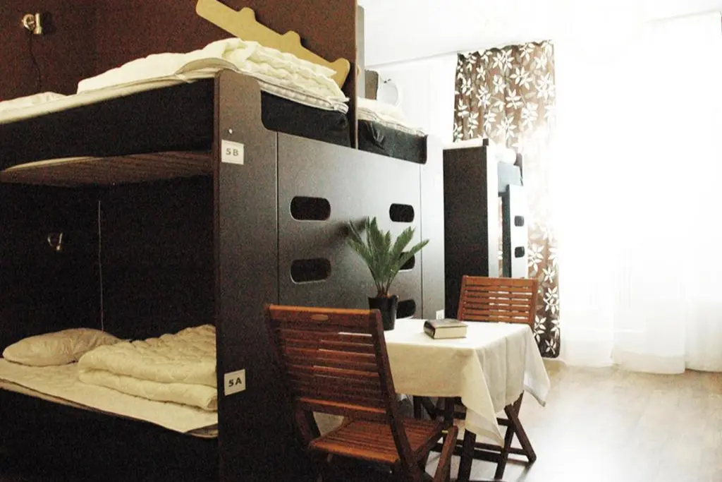 Skanstulls Hostel Sodermalm Stockholm