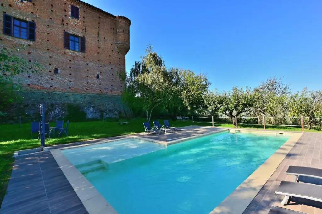 Agriturismo Ma Che Bel Castello pool