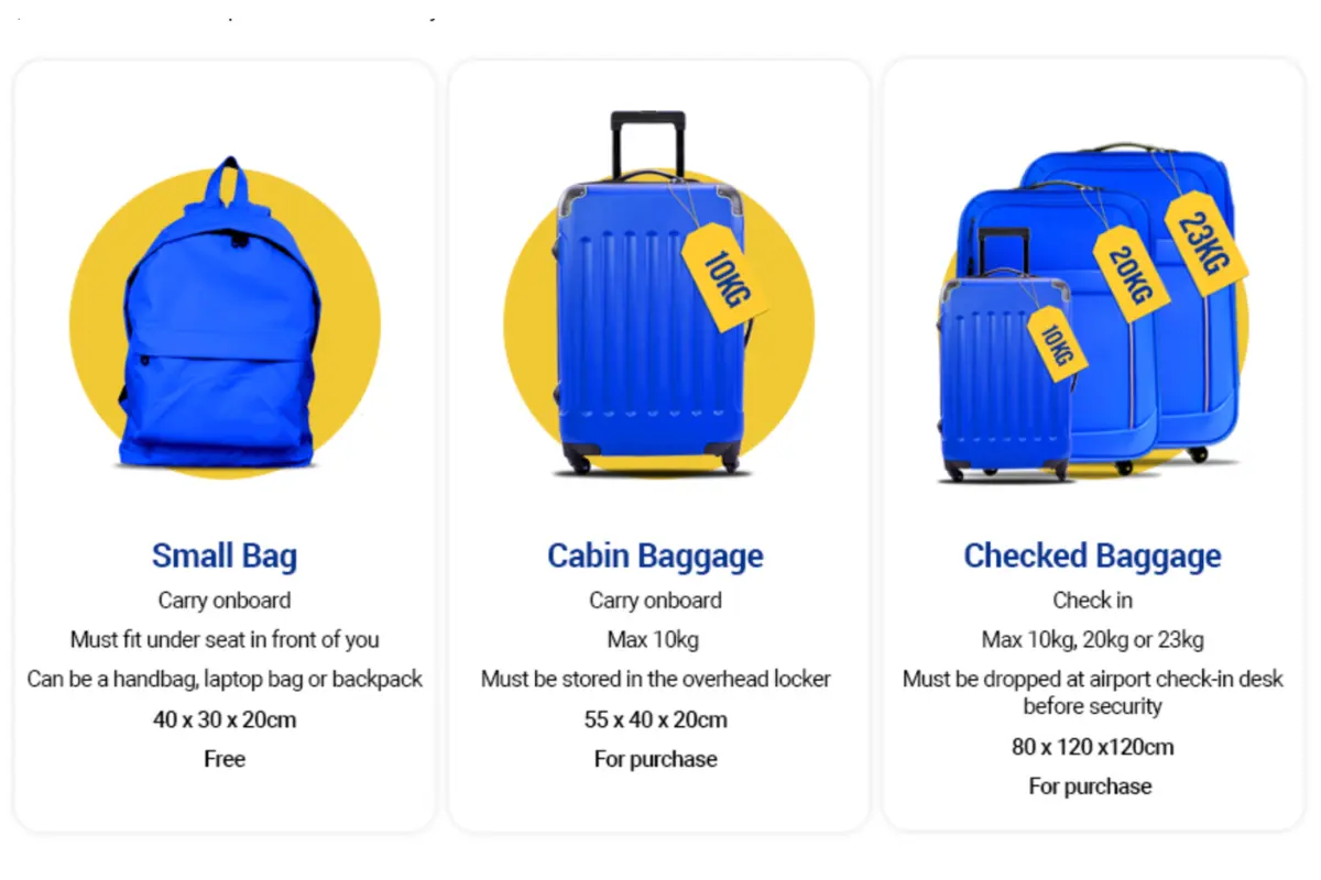 Ryanair baggage policy